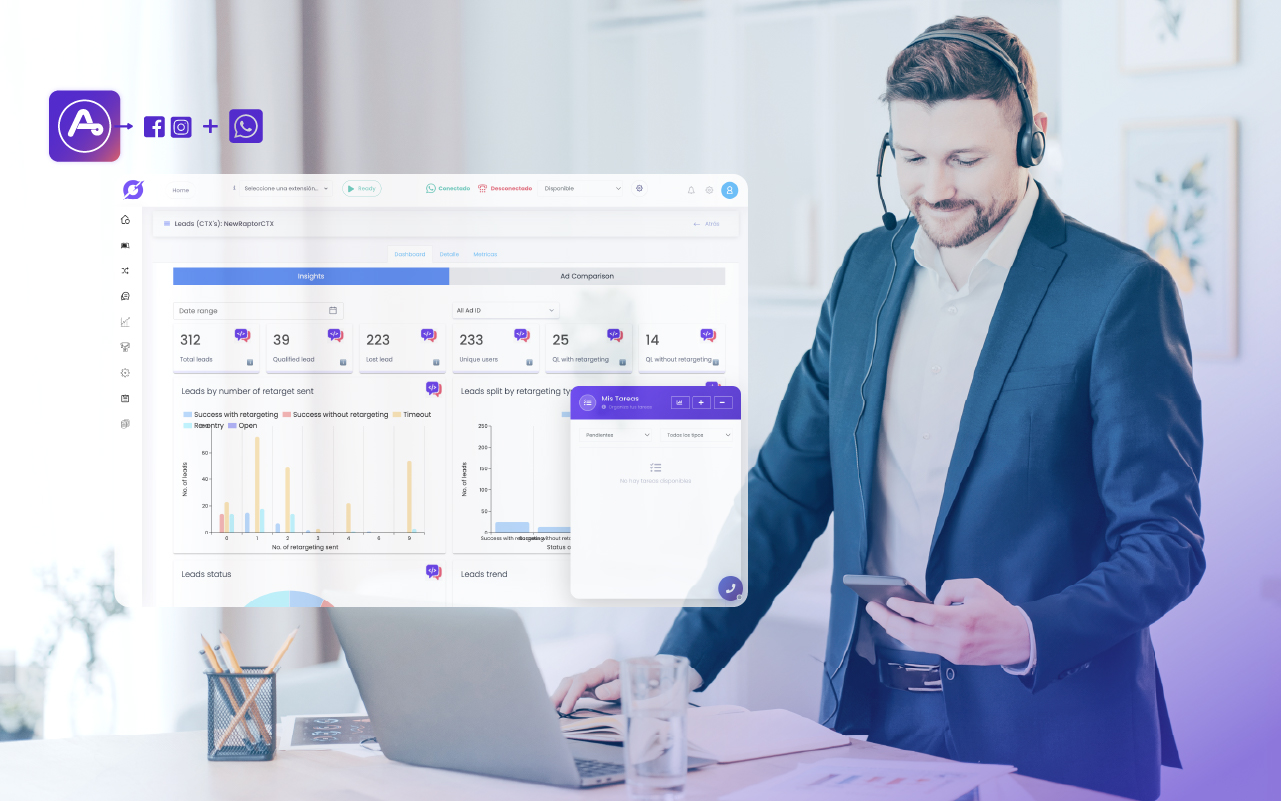 Milestones de recuperación de leads en la plataforma Adlinker