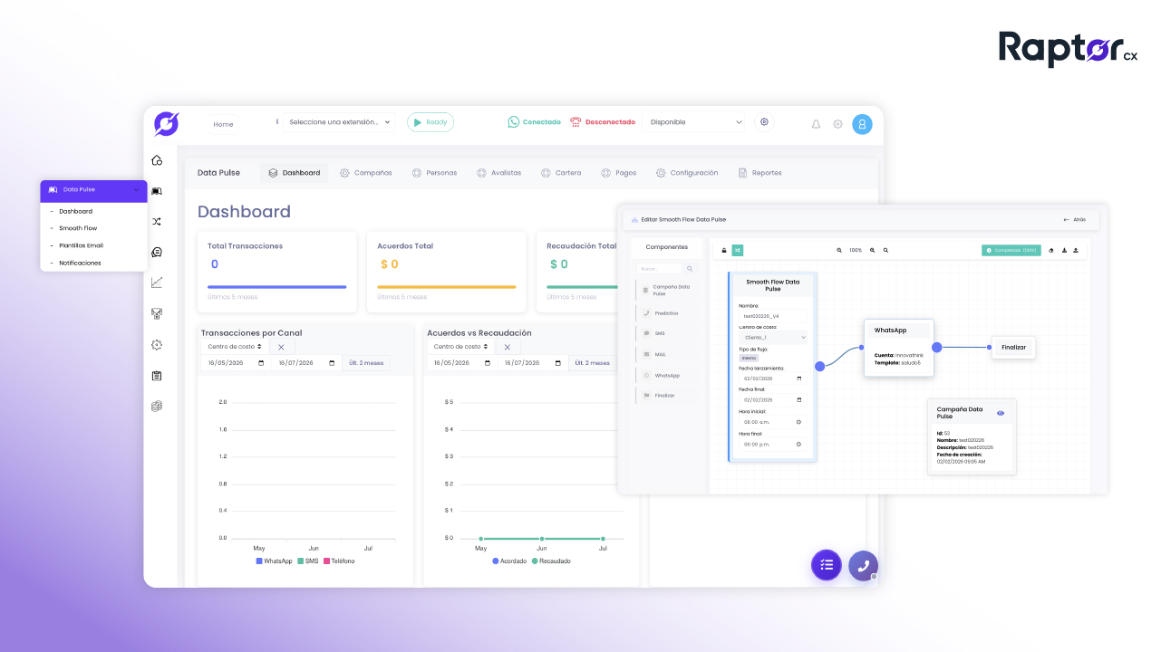 Interfaz de Raptor Data Pulse en la plataforma